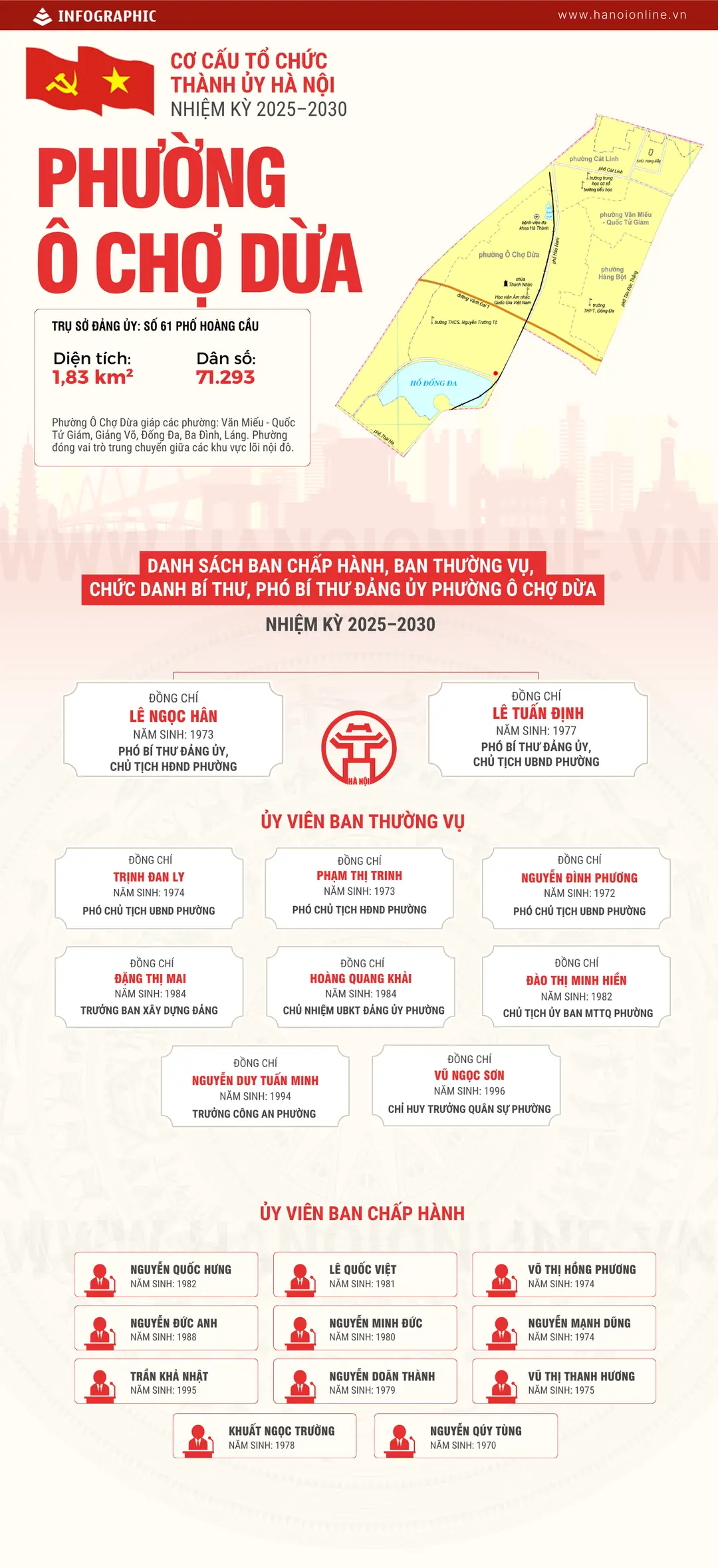 Đài PTTH Hà Nội
